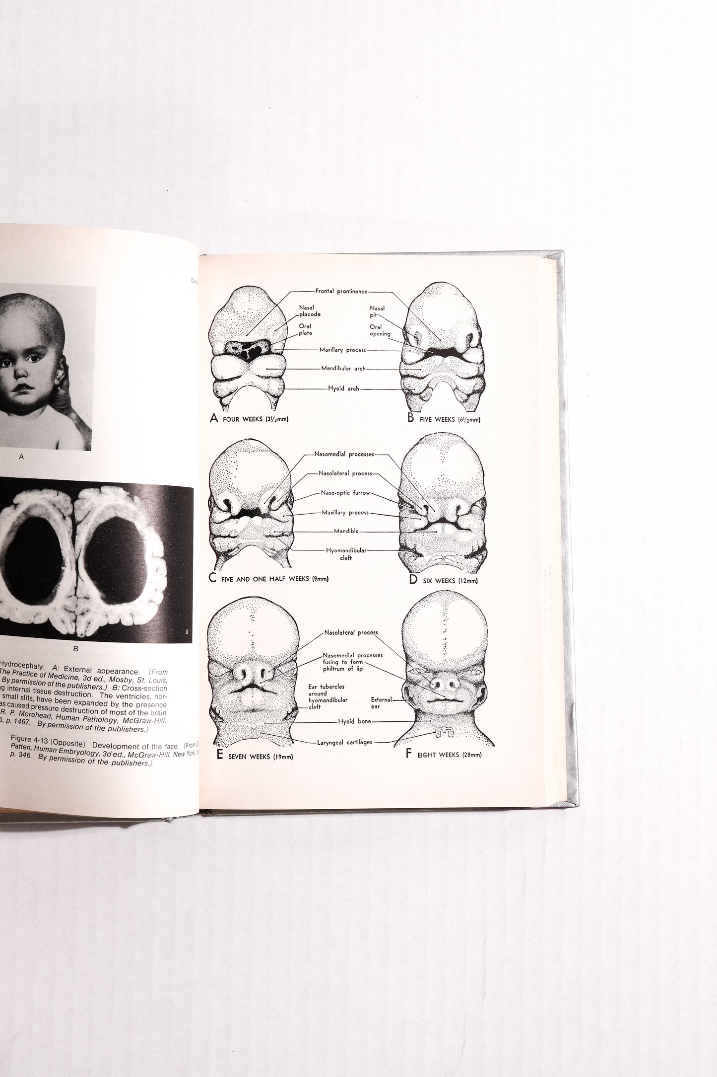Principles of Medical Science