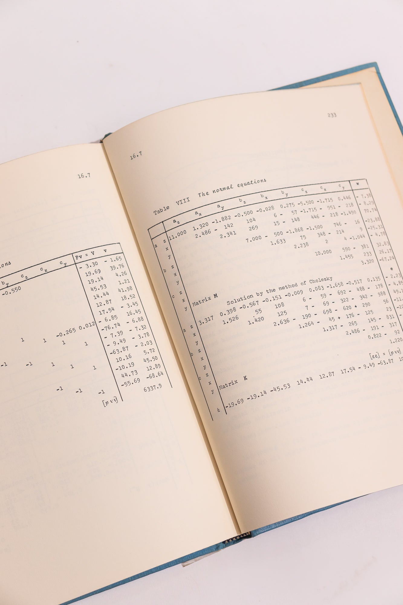 Adjustment by Least Squares in Geodesy and Photogrammetry - from Stemcell Science Shop