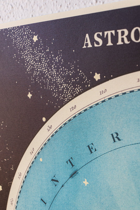 Astronomy Chart - Charts from Stemcell Science Shop