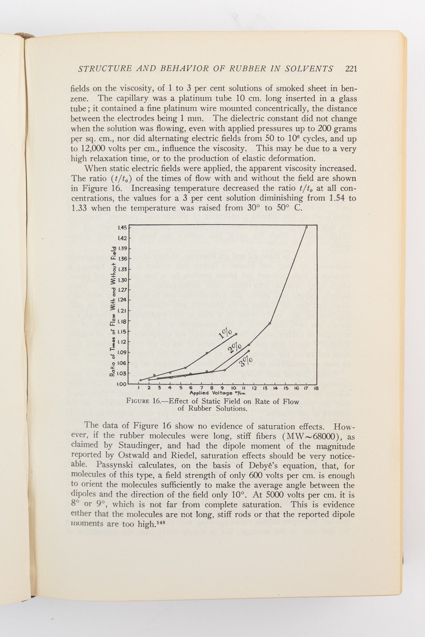 Chemistry and the Technology of Rubber - Books from Stemcell Science Shop