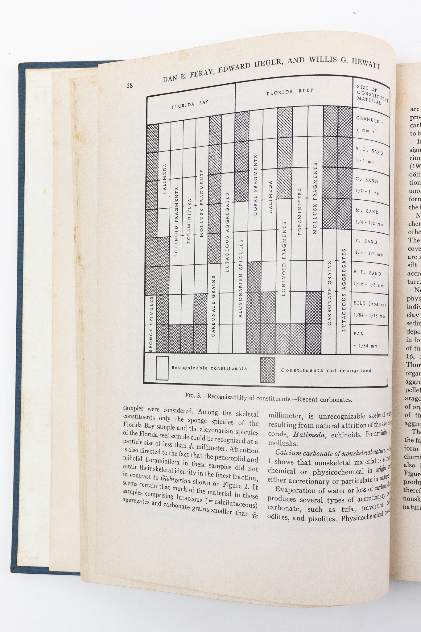 Classification of Carbonate Rocks; a Symposium - Books from Stemcell Science Shop