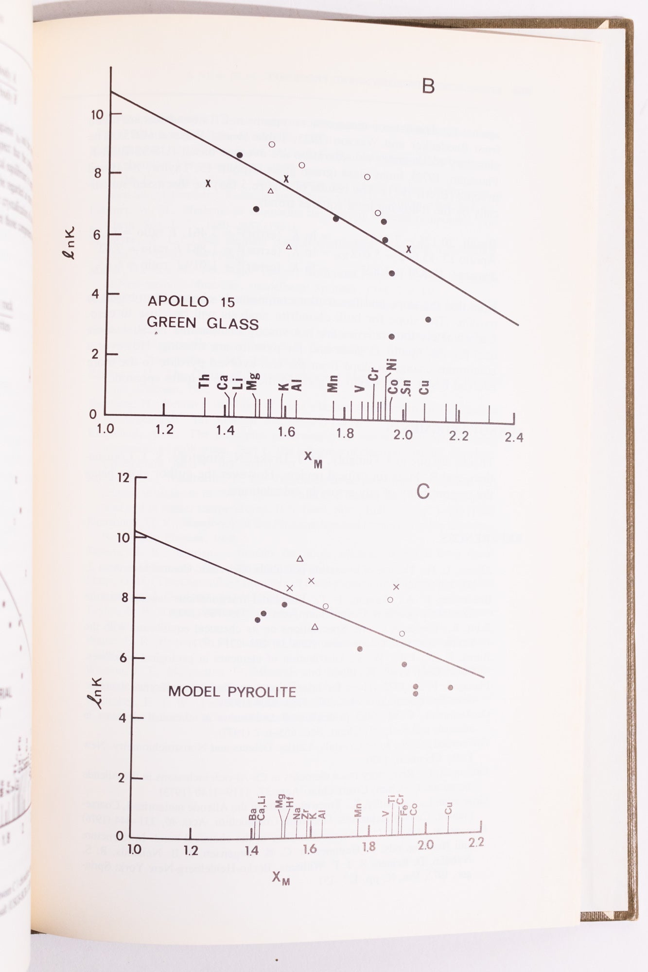 Energetics of Geological Processess - Books from Stemcell Science Shop