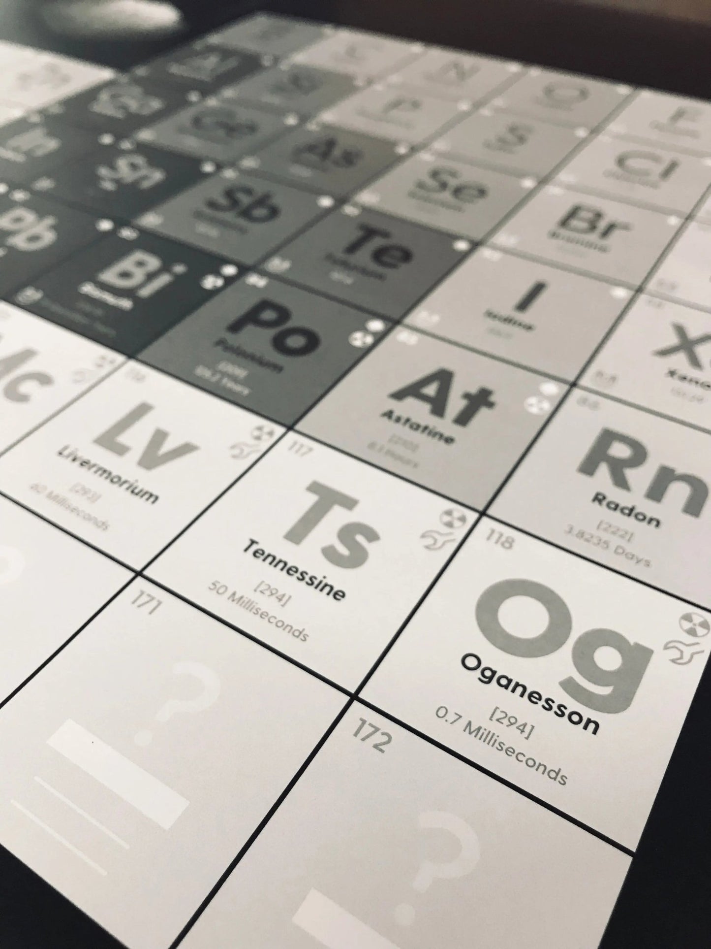 Future - Proof Periodic Table of the Elements - Charts from Stemcell Science Shop
