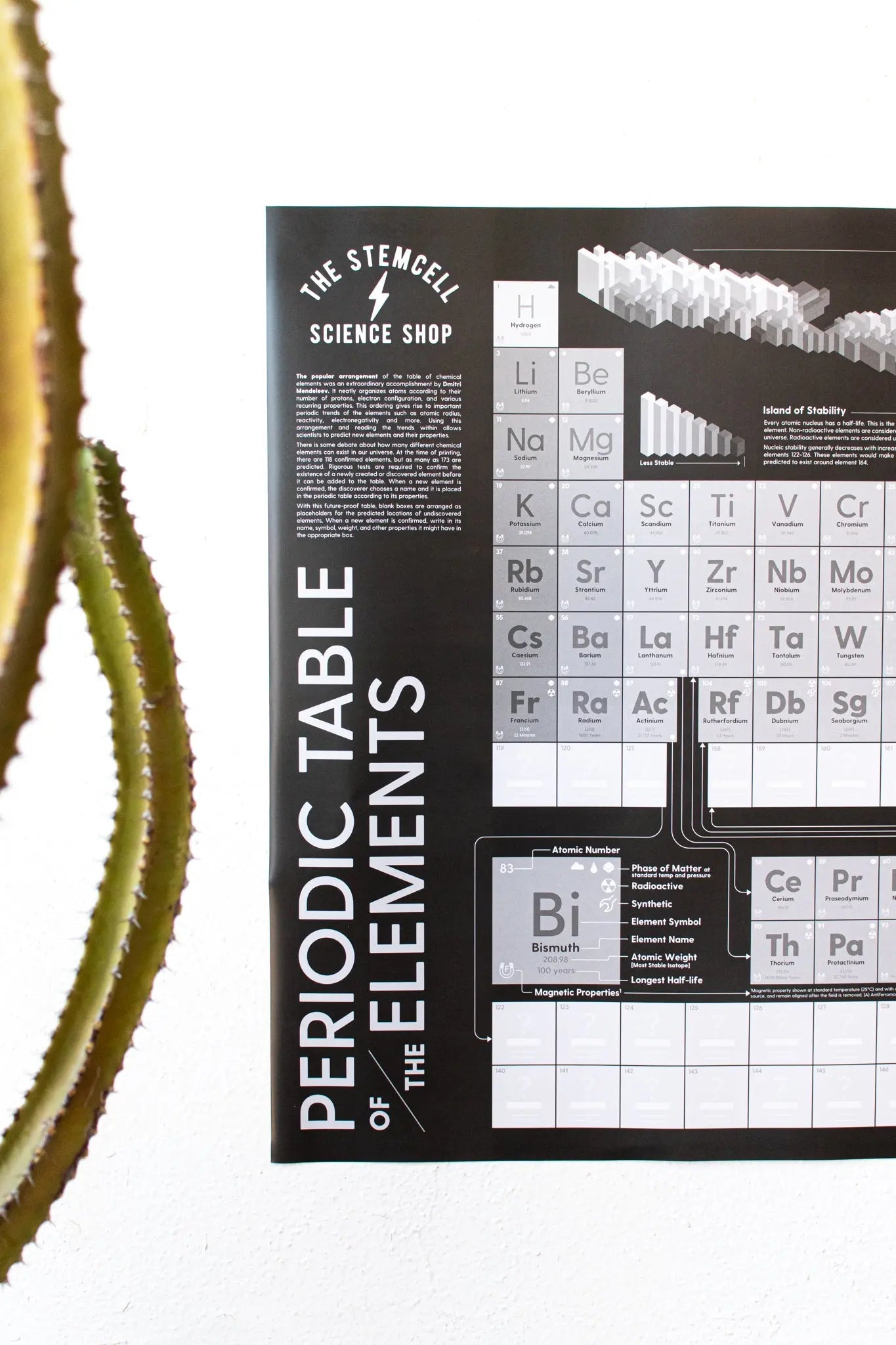 Future - Proof Periodic Table of the Elements - Charts from Stemcell Science Shop