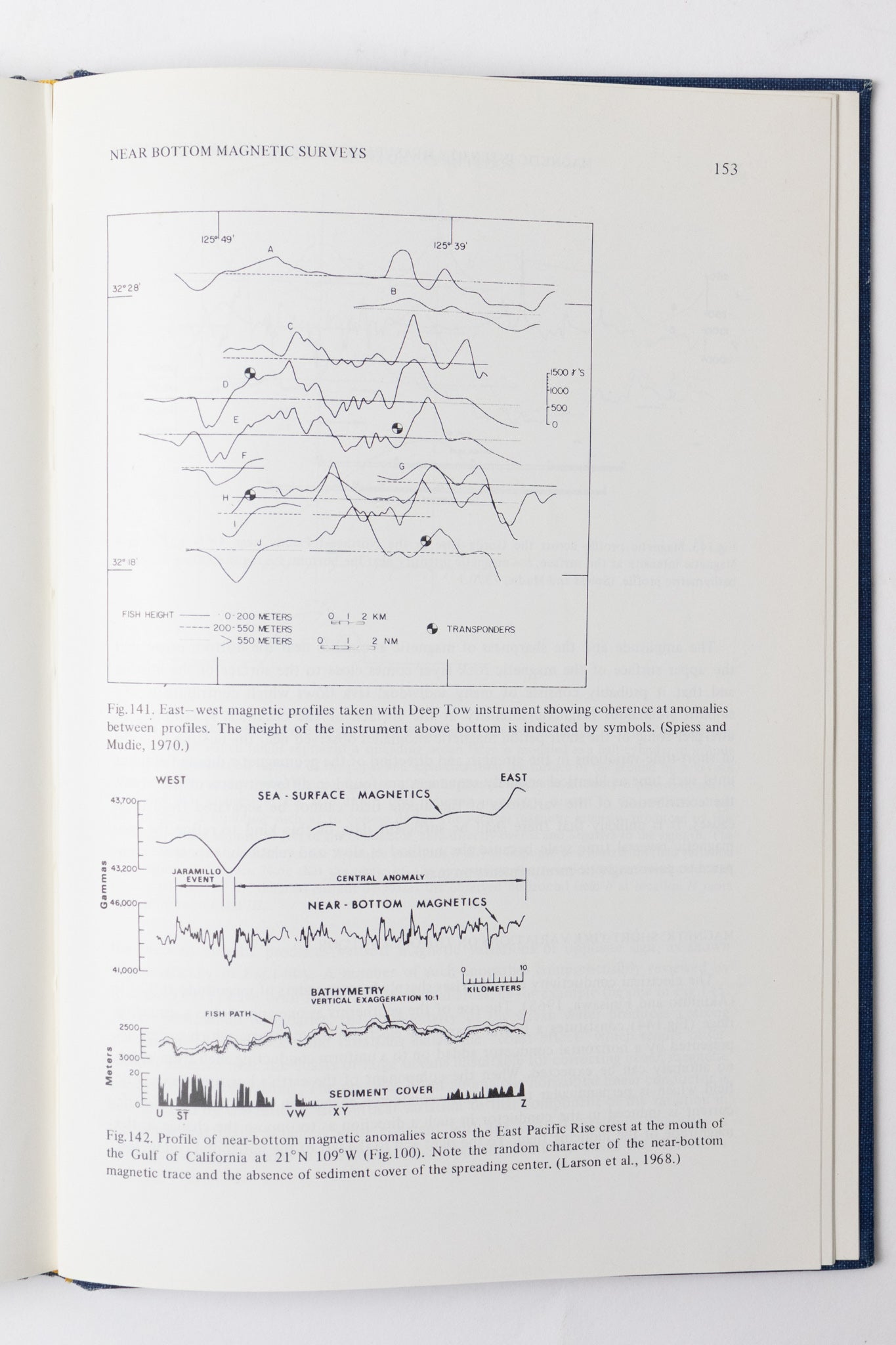 Geomagnetism in Marine Geology: Elsevier Oceanography Series Vol. 6 - Books from Stemcell Science Shop