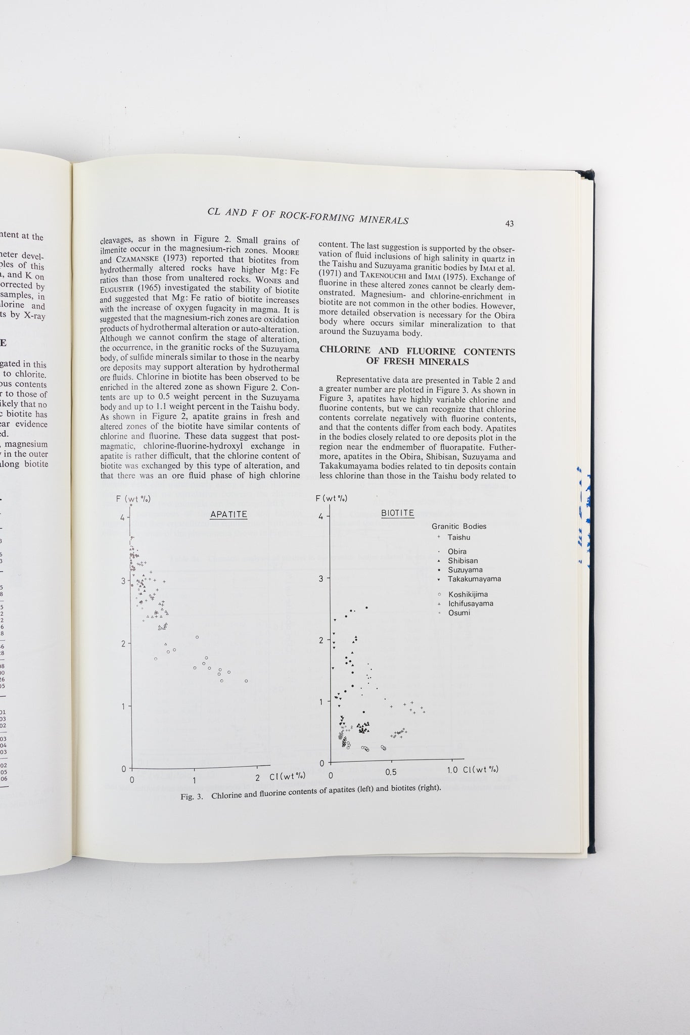 Granitic Magmatism and Related Mineralization - Books from Stemcell Science Shop
