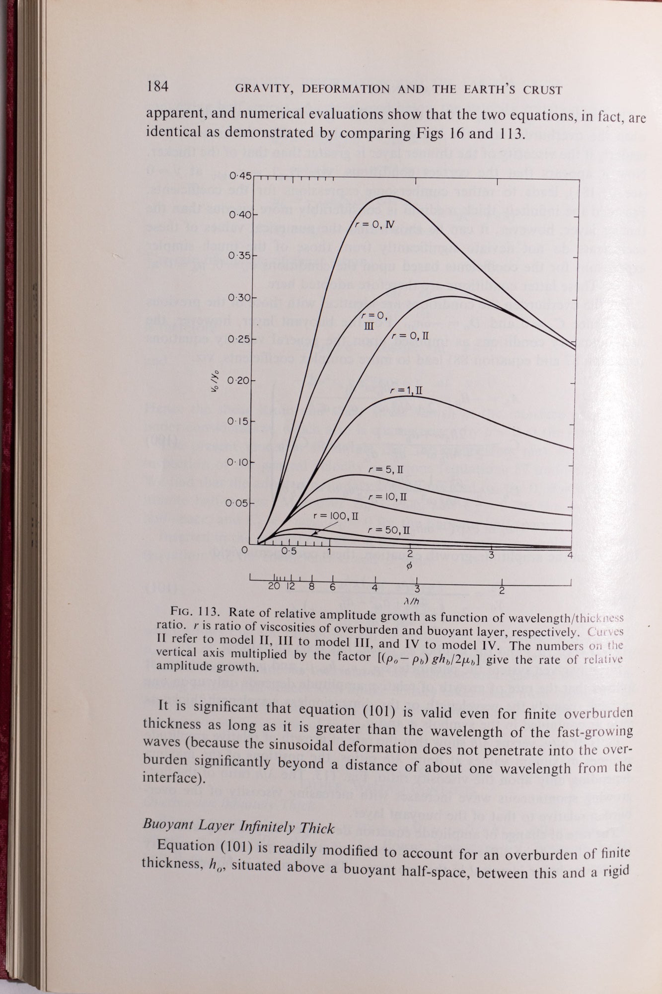 Gravity, Deformation and the Earth's Crust - Books from Stemcell Science Shop
