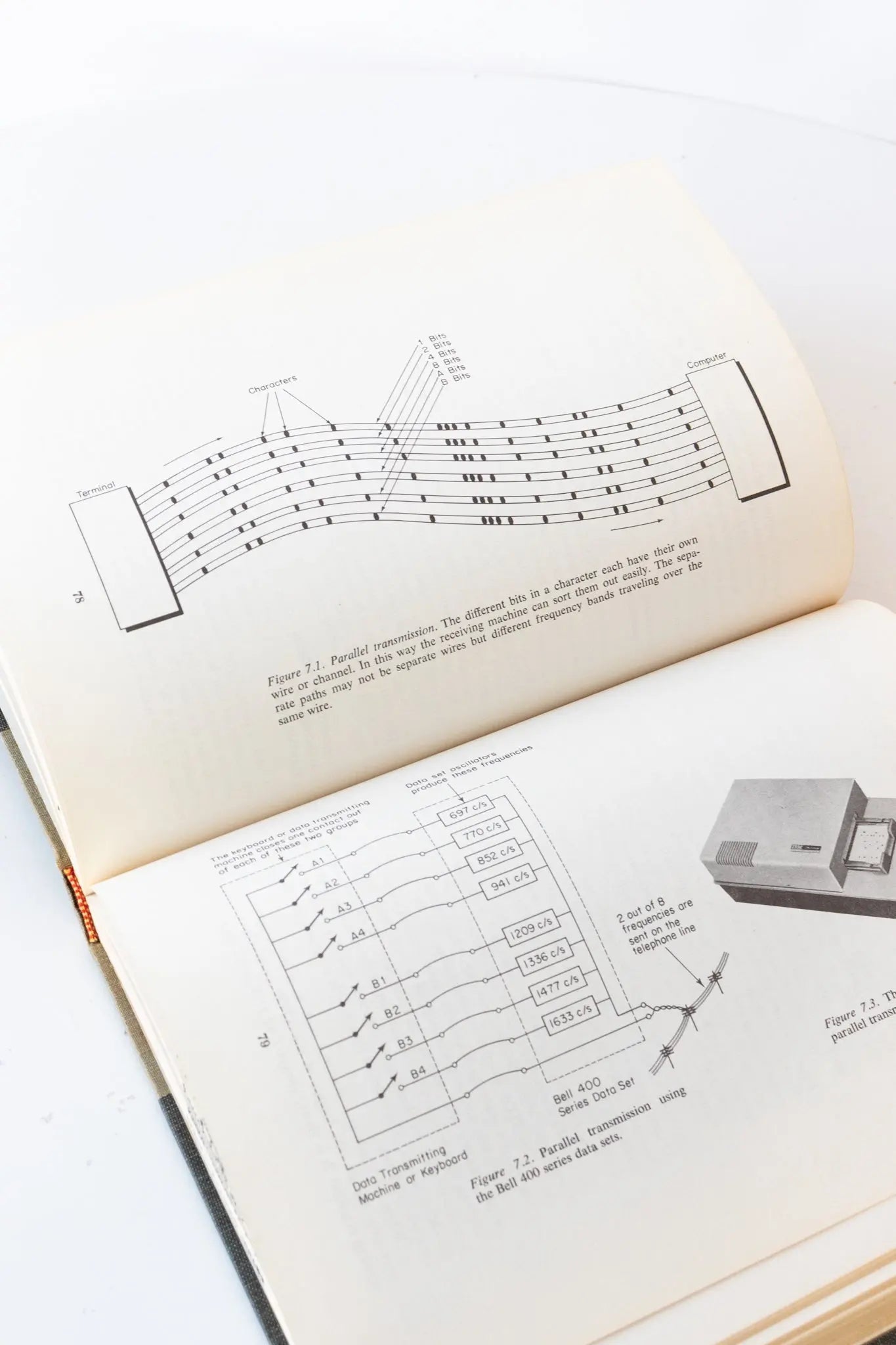 Introduction to Telprocessing - Books from Stemcell Science Shop