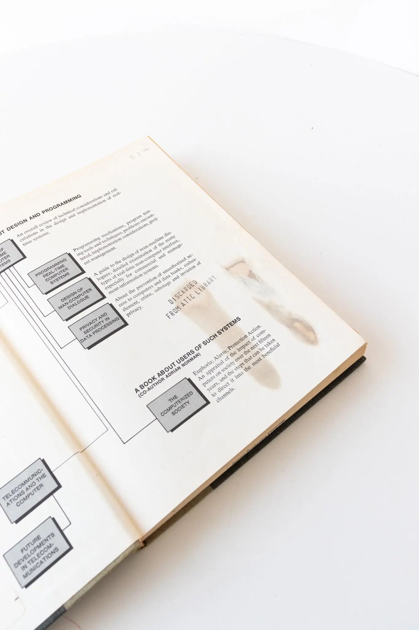 Introduction to Telprocessing - Books from Stemcell Science Shop