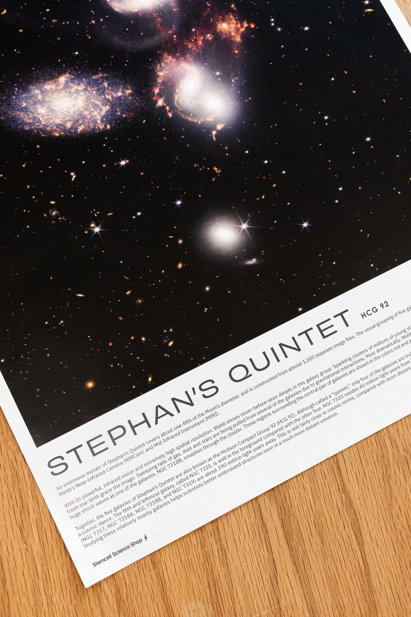 JWST Historic Poster #3 - Stephan's Quintet - Charts from Stemcell Science Shop