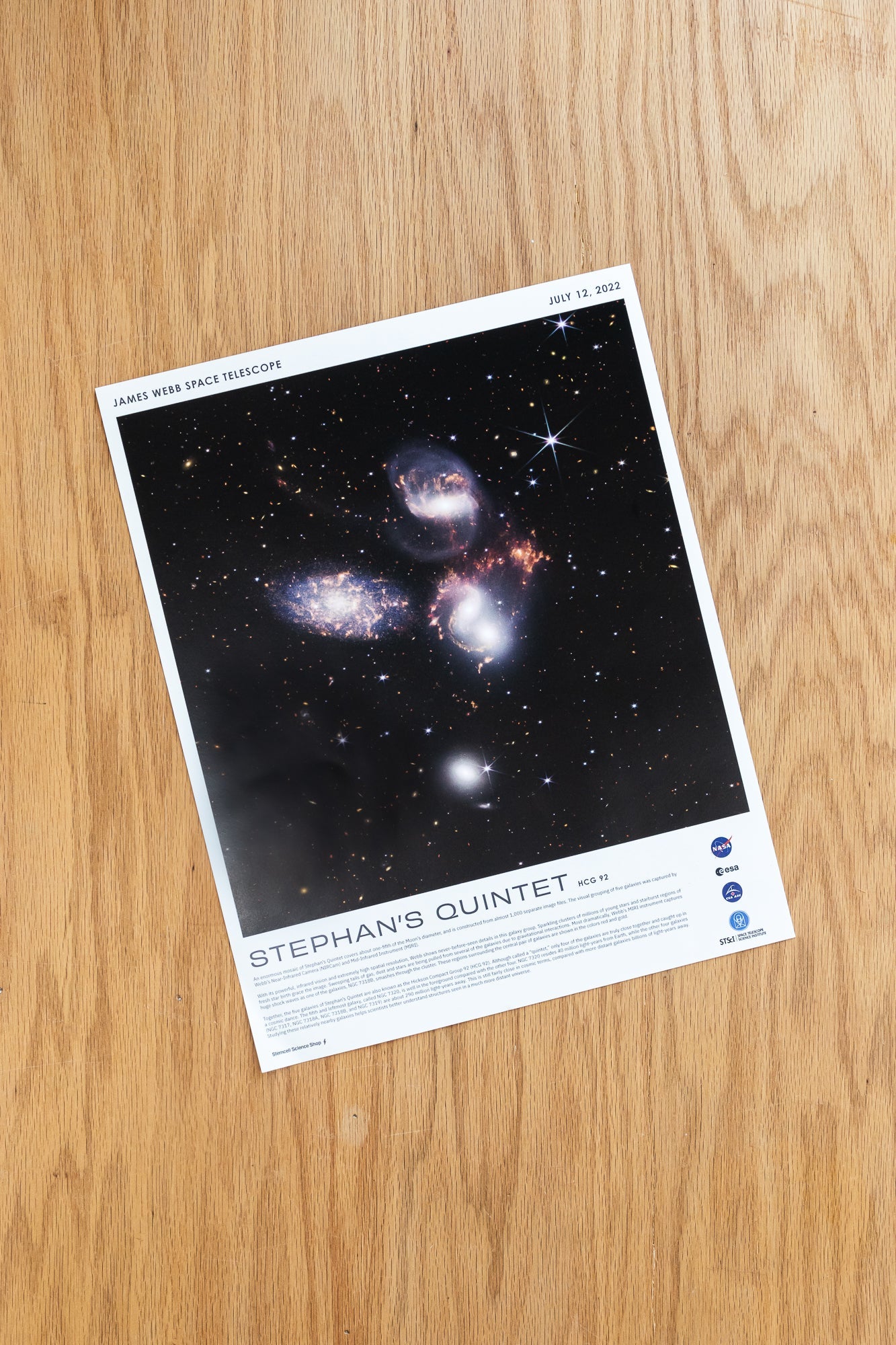JWST Historic Poster #3 - Stephan's Quintet - Charts from Stemcell Science Shop