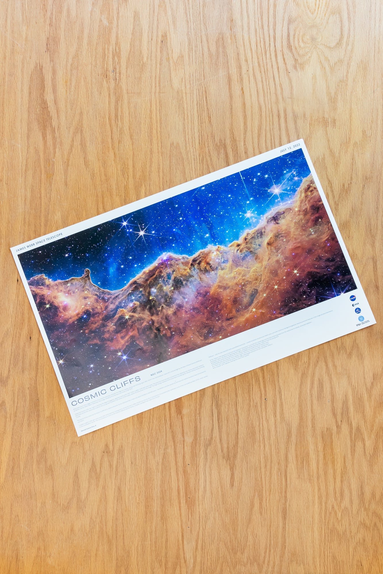 JWST Historic Poster #4 - Carina Nebula (Cosmic Cliffs) - Charts from Stemcell Science Shop