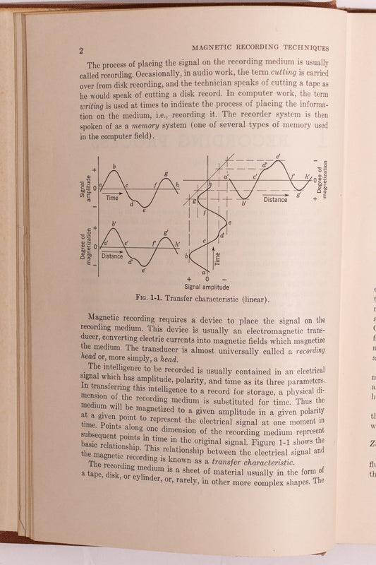 Magnetic Recording Techniques - Books from Stemcell Science Shop