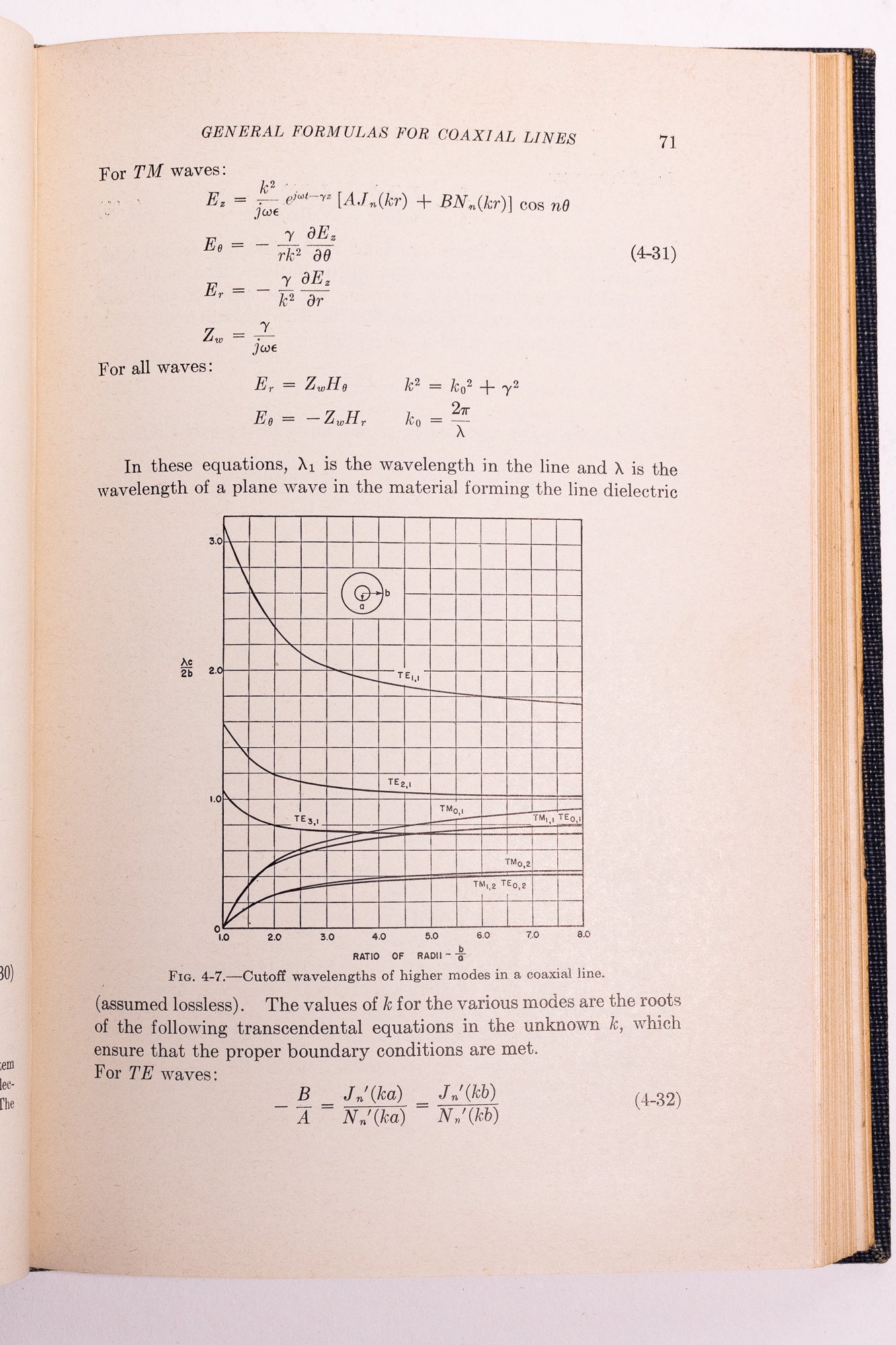 Microwave Transmission Data Design - Books from Stemcell Science Shop