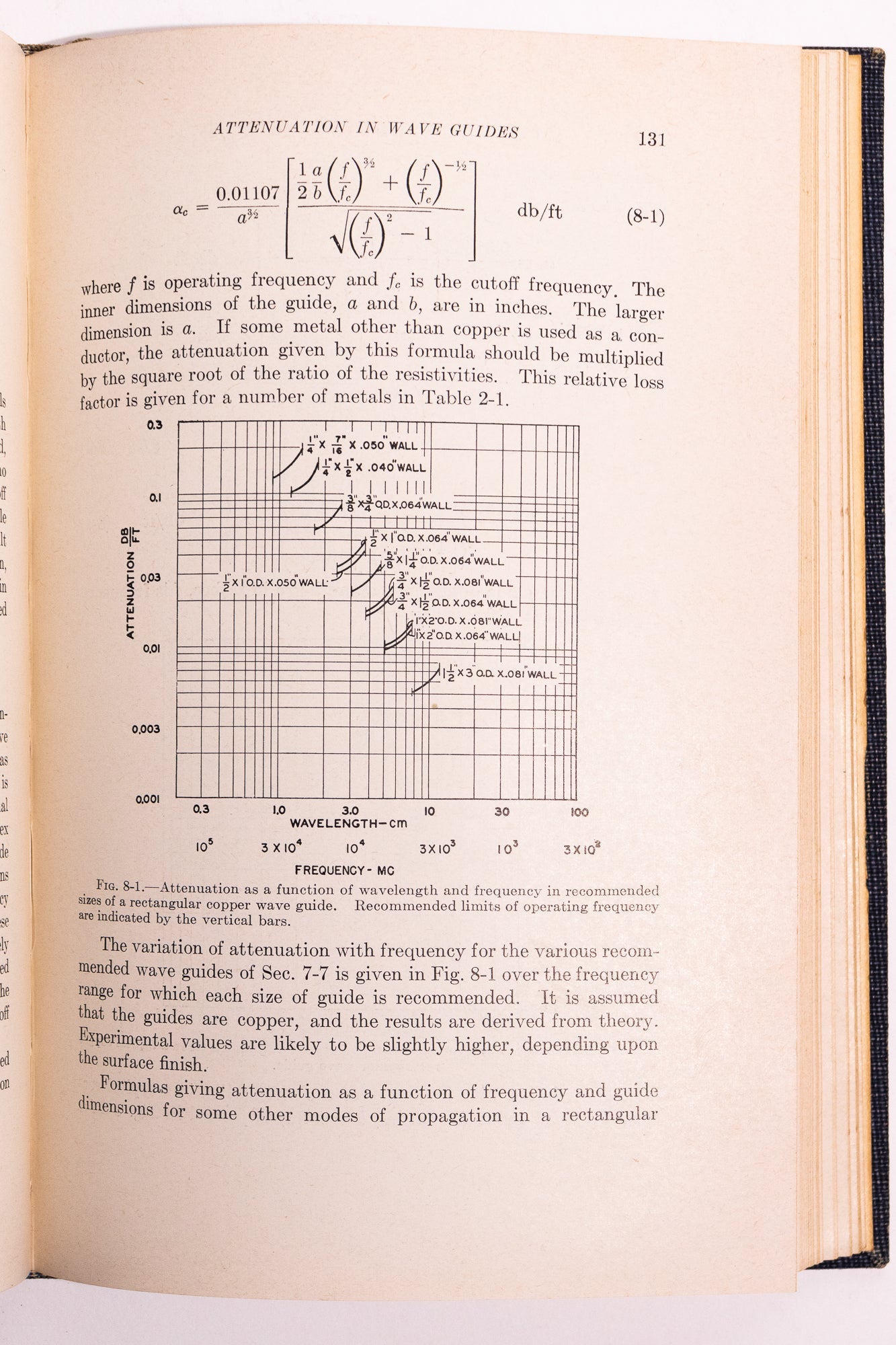 Microwave Transmission Data Design - Books from Stemcell Science Shop