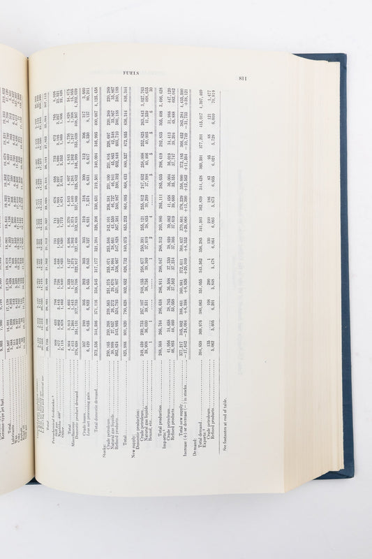 Minerals Yearkbook: 1966 Vol. l - ll - Books from Stemcell Science Shop