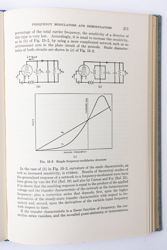 Modulation Theory - Books from Stemcell Science Shop