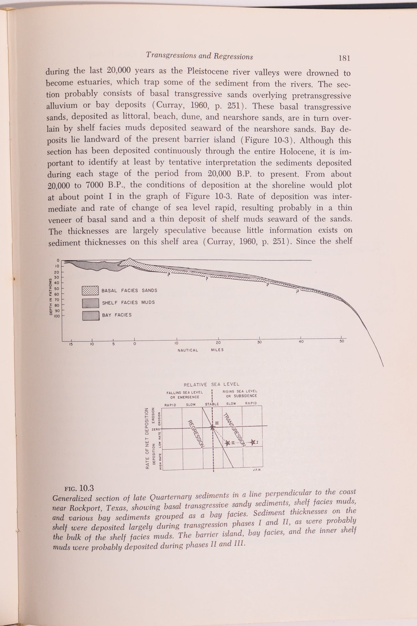 Papers in Marine Geology - Books from Stemcell Science Shop