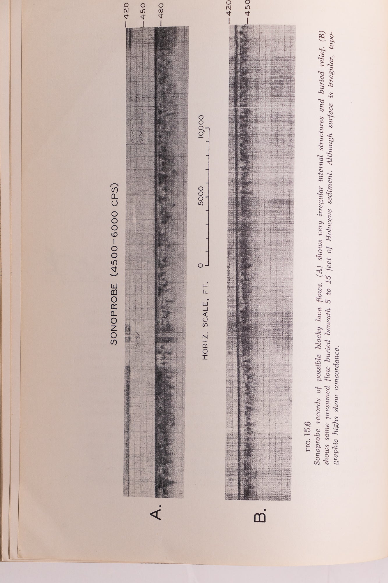 Papers in Marine Geology - Books from Stemcell Science Shop