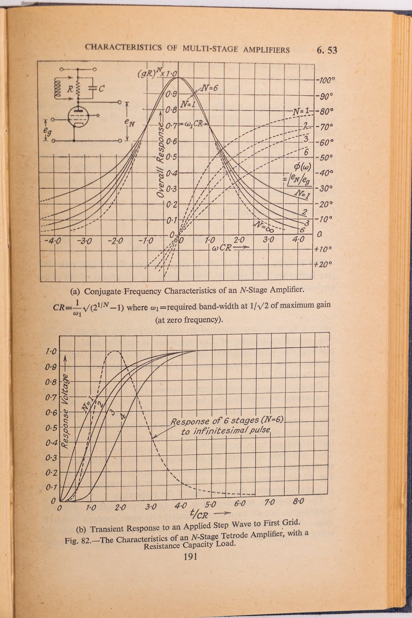 Pulses and Transients in Communication Circuits - Books from Stemcell Science Shop