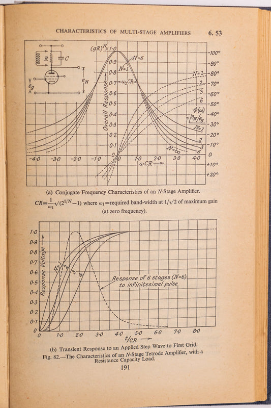 Pulses and Transients in Communication Circuits - Books from Stemcell Science Shop