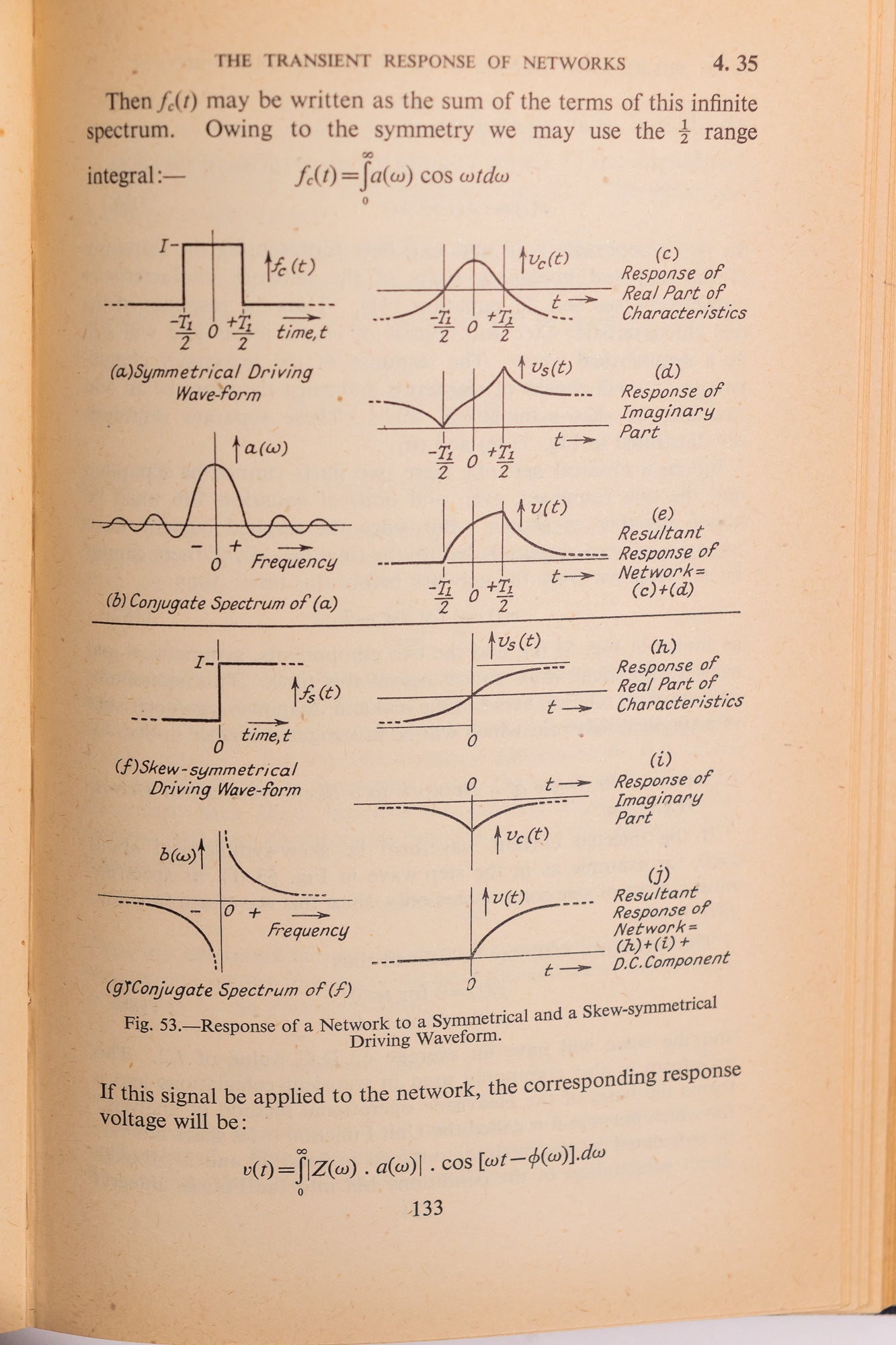 Pulses and Transients in Communication Circuits - Books from Stemcell Science Shop