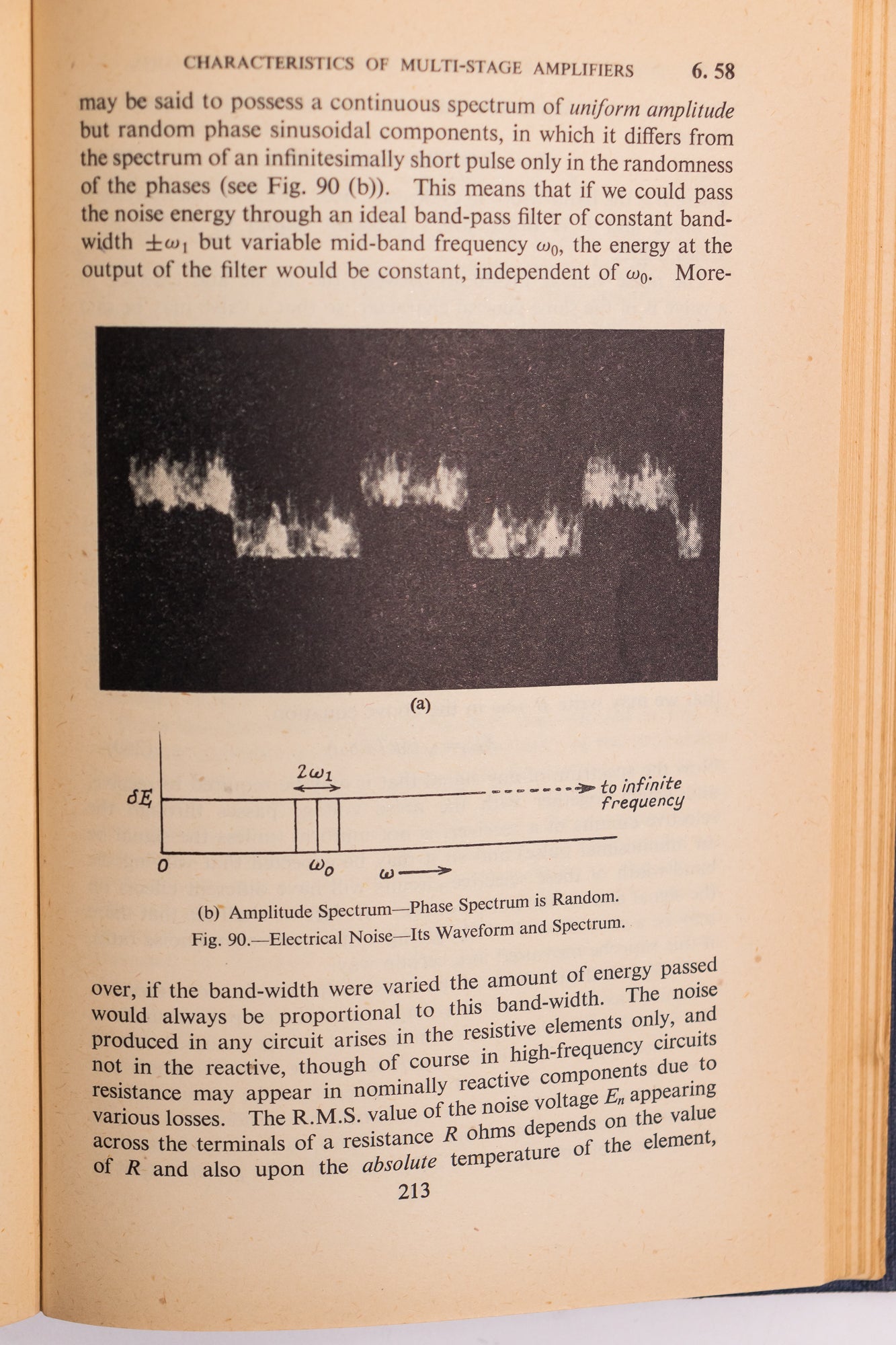 Pulses and Transients in Communication Circuits - Books from Stemcell Science Shop