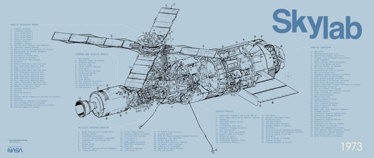 Skylab Schematic Chart - Charts from Stemcell Science Shop