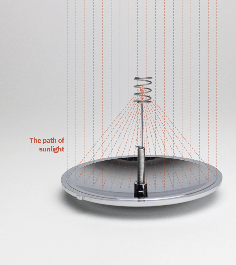 Solar Lighter - Tool from Stemcell Science Shop