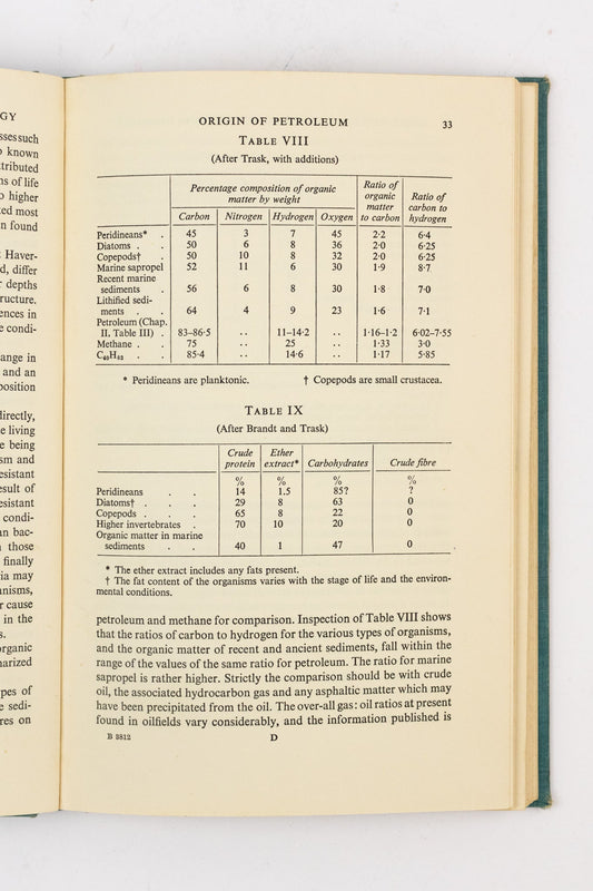 Some Fundamentals of Petroleum Geology - Books from Stemcell Science Shop
