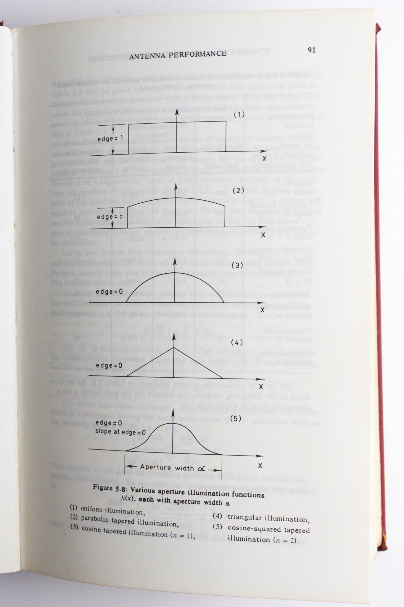 Statistical Communication and Detection - Books from Stemcell Science Shop