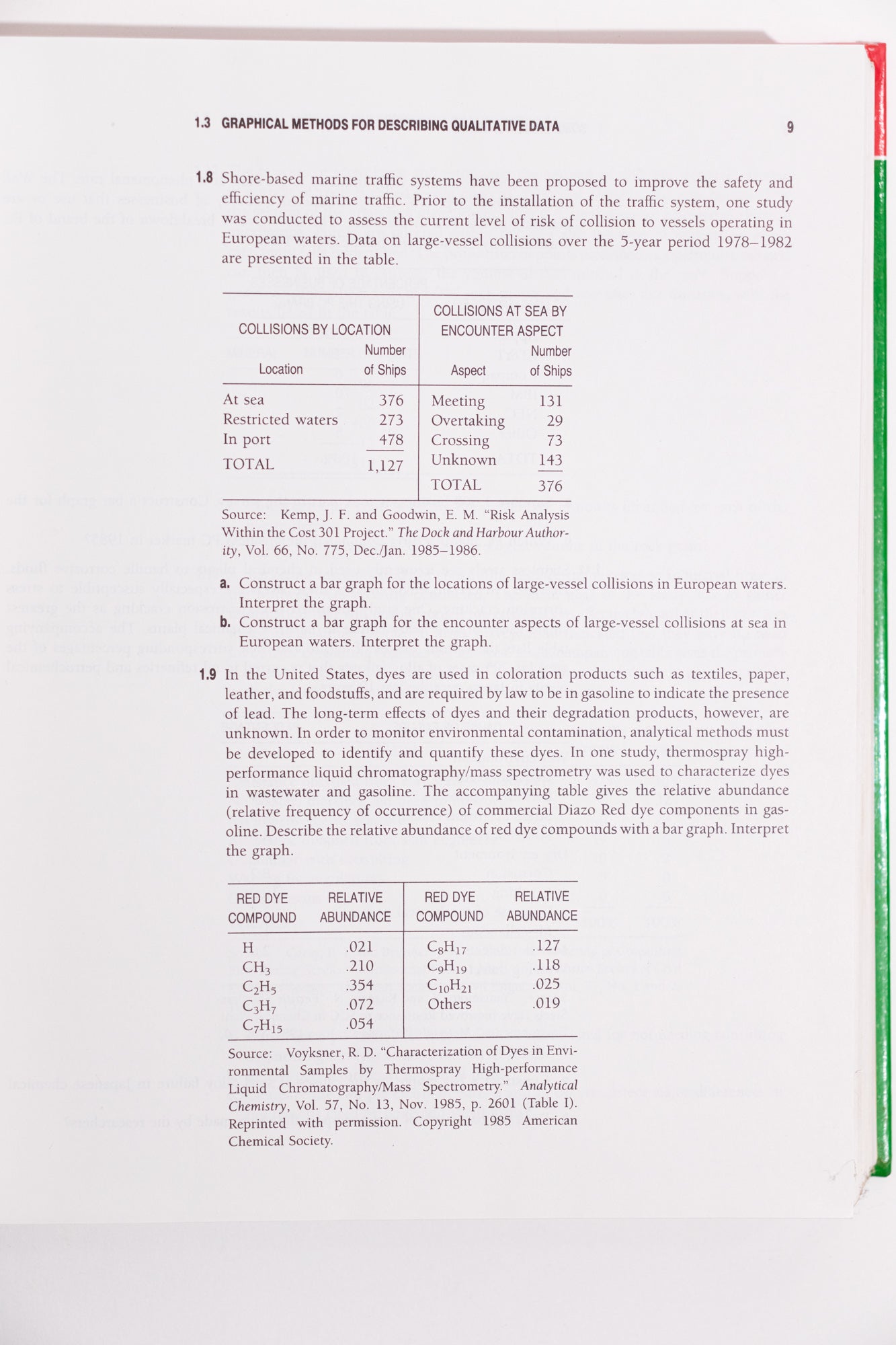 Statistics for the Engineering and Computer Sciences - Books from Stemcell Science Shop