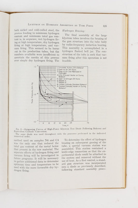 Symposium on Cleaning of Electronic Device Components and Materials - Books from Stemcell Science Shop