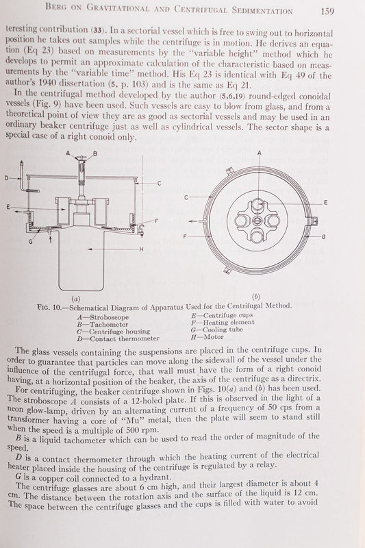 Symposium on Particle Size Measurement - from Stemcell Science Shop