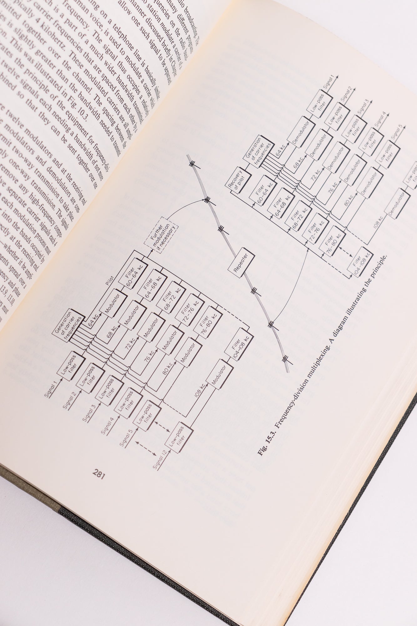 Telecommunications and the Computer - Books from Stemcell Science Shop