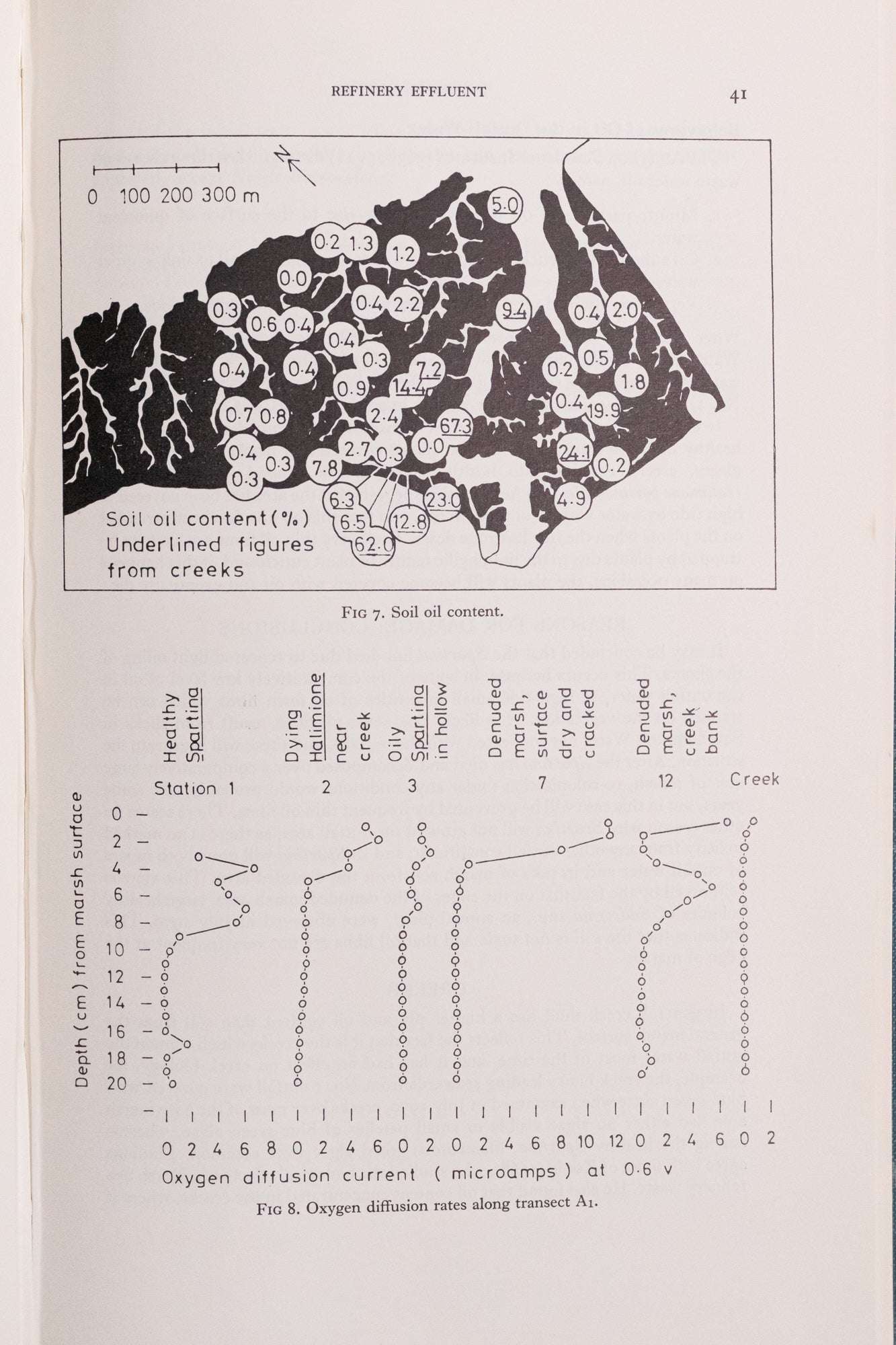 The Ecological Effects of Oil Pollution on Littoral Communities - Books from Stemcell Science Shop