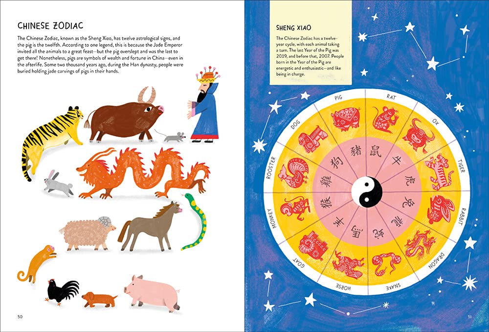 Pigology: The Ultimate Encyclopedia