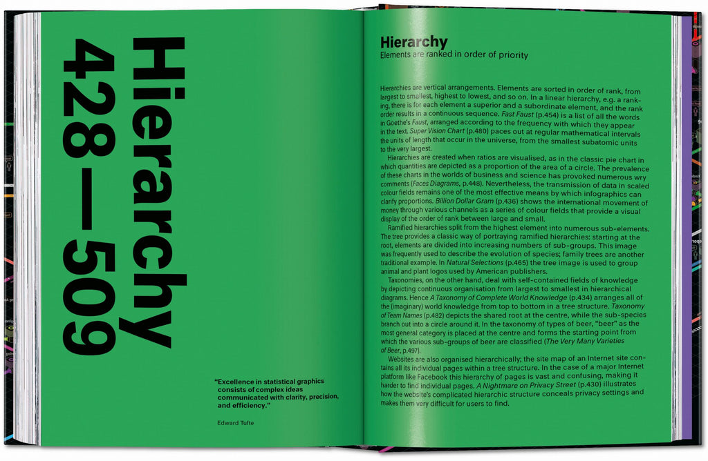 Information Graphics. 45th Ed. (English)