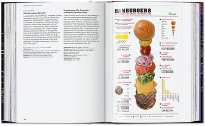 Information Graphics. 45th Ed. (English)