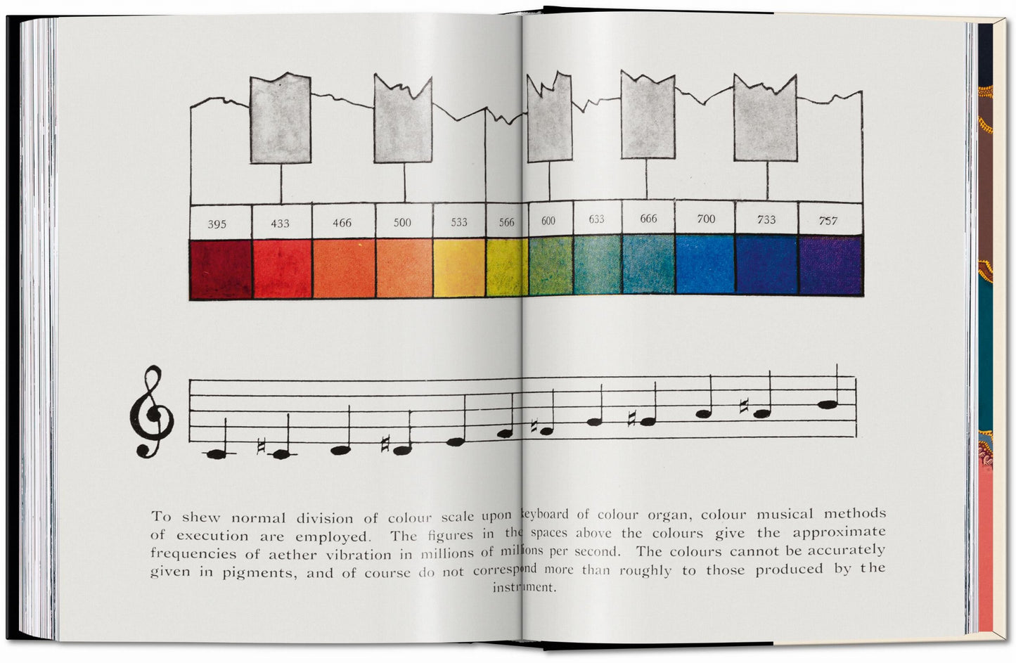 The Book of Colour Concepts. 45th Ed. (German, French, English)