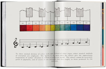 The Book of Colour Concepts. 45th Ed. (German, French, English)