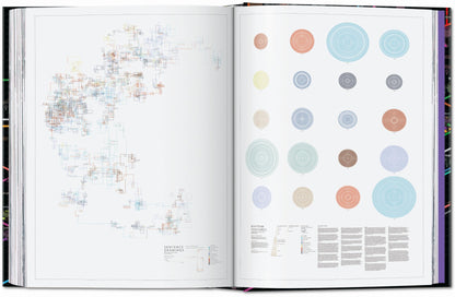 Information Graphics. 45th Ed. (English)