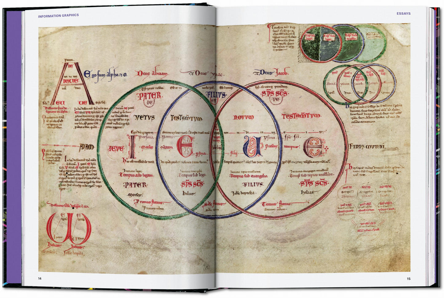 Information Graphics. 45th Ed. (English)