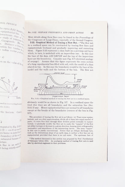 SOIL MECHANICS: Its Principles and Structural Applications