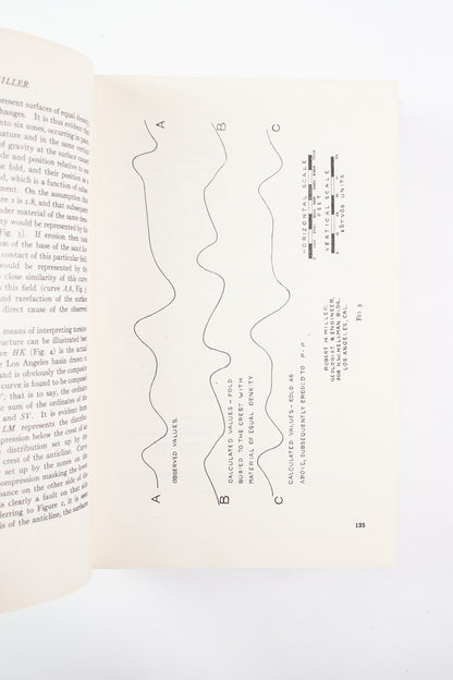 Early Geophysical Papers of the Society of Exploration Geophysicists