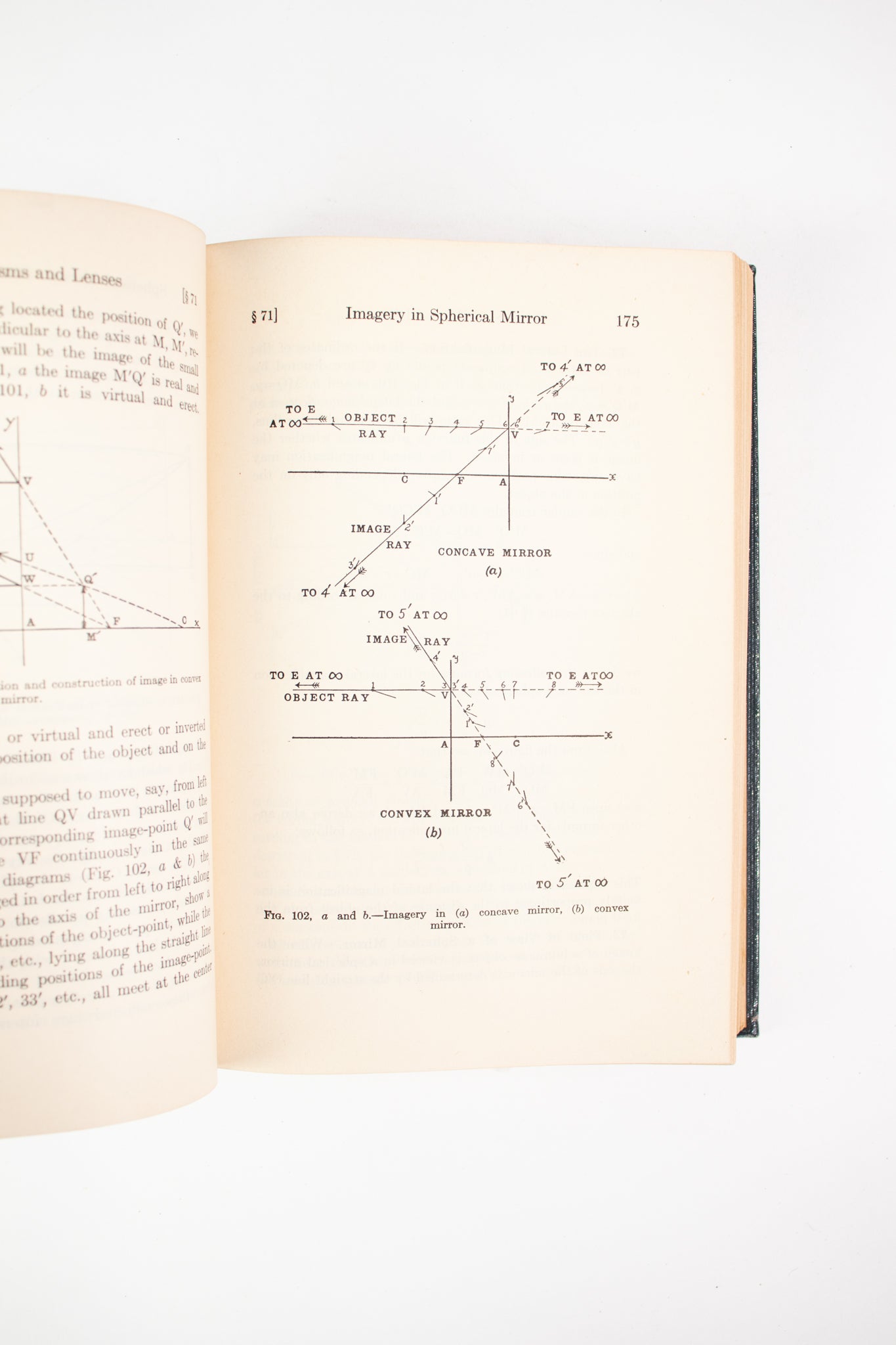 Mirrors Prisms Lenses Third Edition