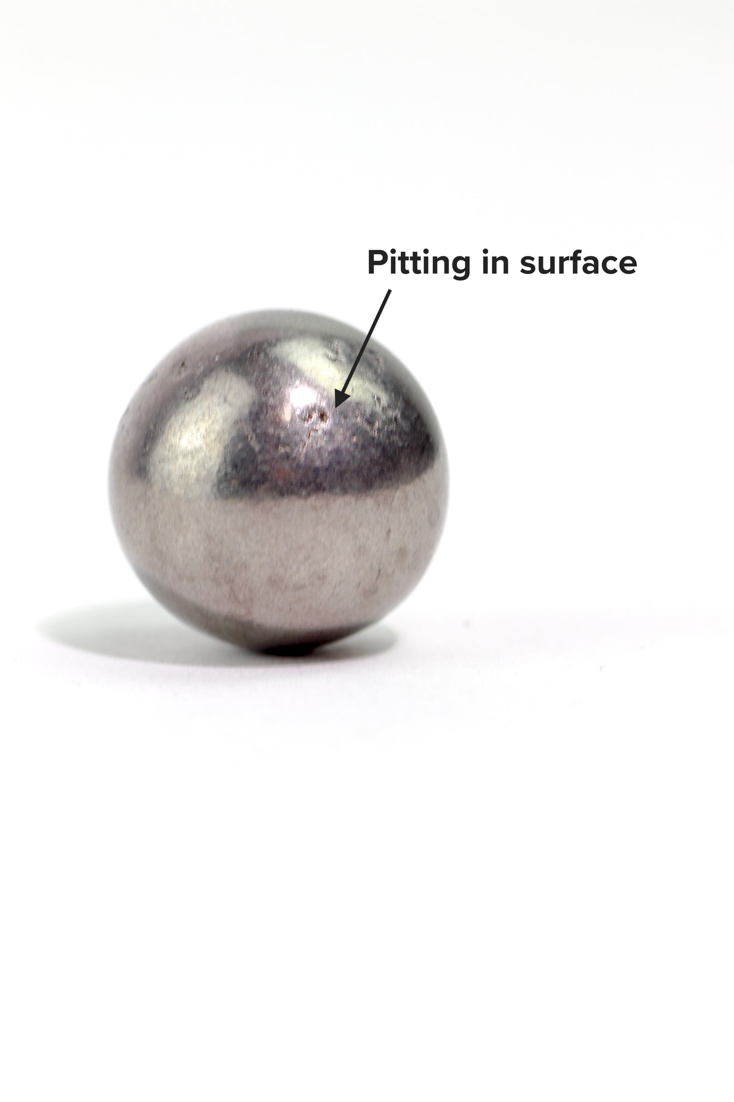 Tungsten Black Hole Model