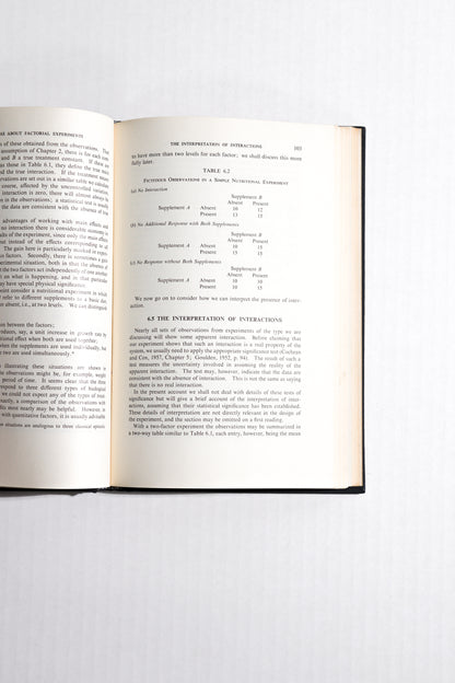Planning of Experiments
