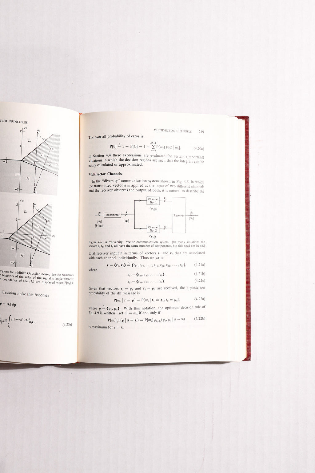 Principles of Communication Engineering