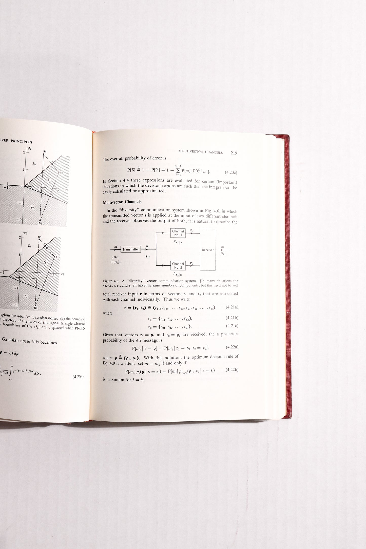 Principles of Communication Engineering